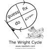 Wright Cycle picture