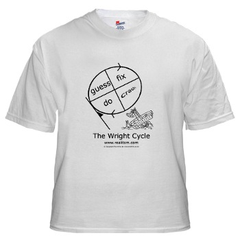 Wright Cycle Tee Shirt